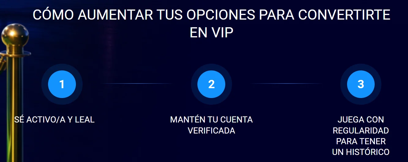 20Bet Casino pasos para aumentar las opciones de convertirse en jugador VIP